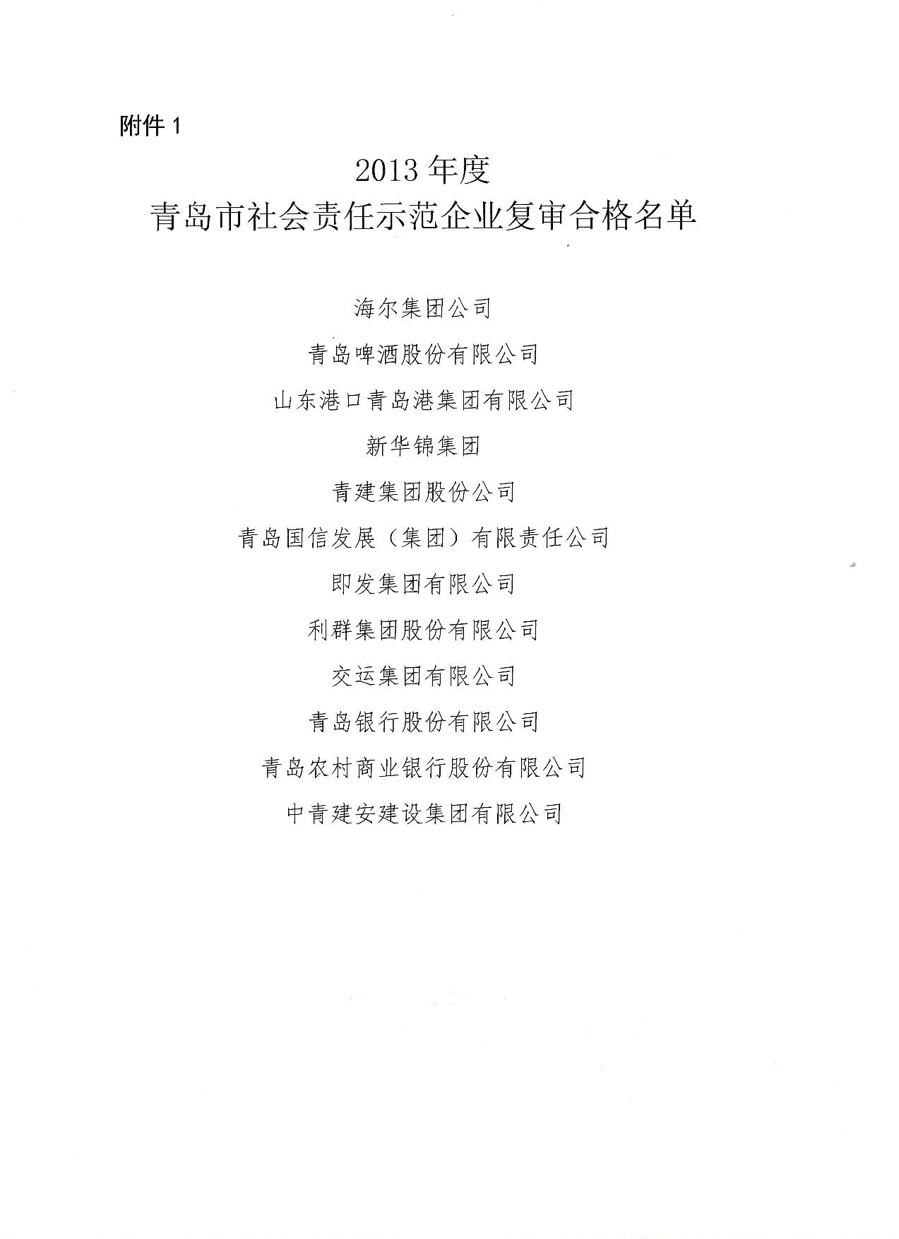 關(guān)于公布13、16、19年度社會(huì)責(zé)任示范企業(yè)復(fù)審合格企業(yè)_2.jpg