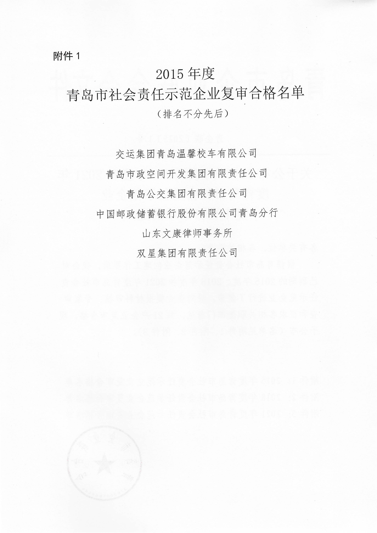 關(guān)于公布2015年度、2018年度和2021年度青島市社會責(zé)任示范企業(yè)復(fù)審合格名單通知_01.png