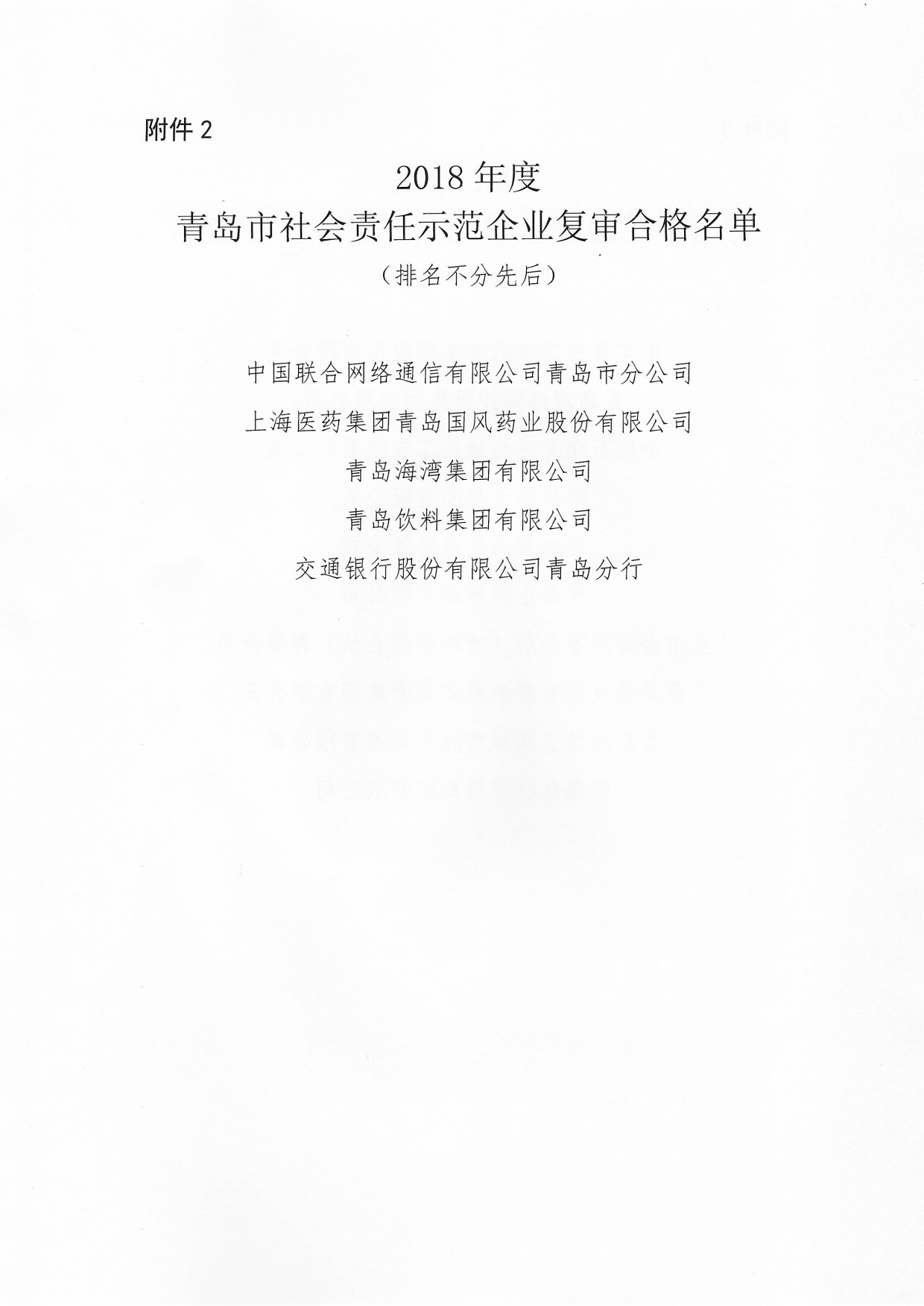 關(guān)于公布2015年度、2018年度和2021年度青島市社會責(zé)任示范企業(yè)復(fù)審合格名單通知_02.png